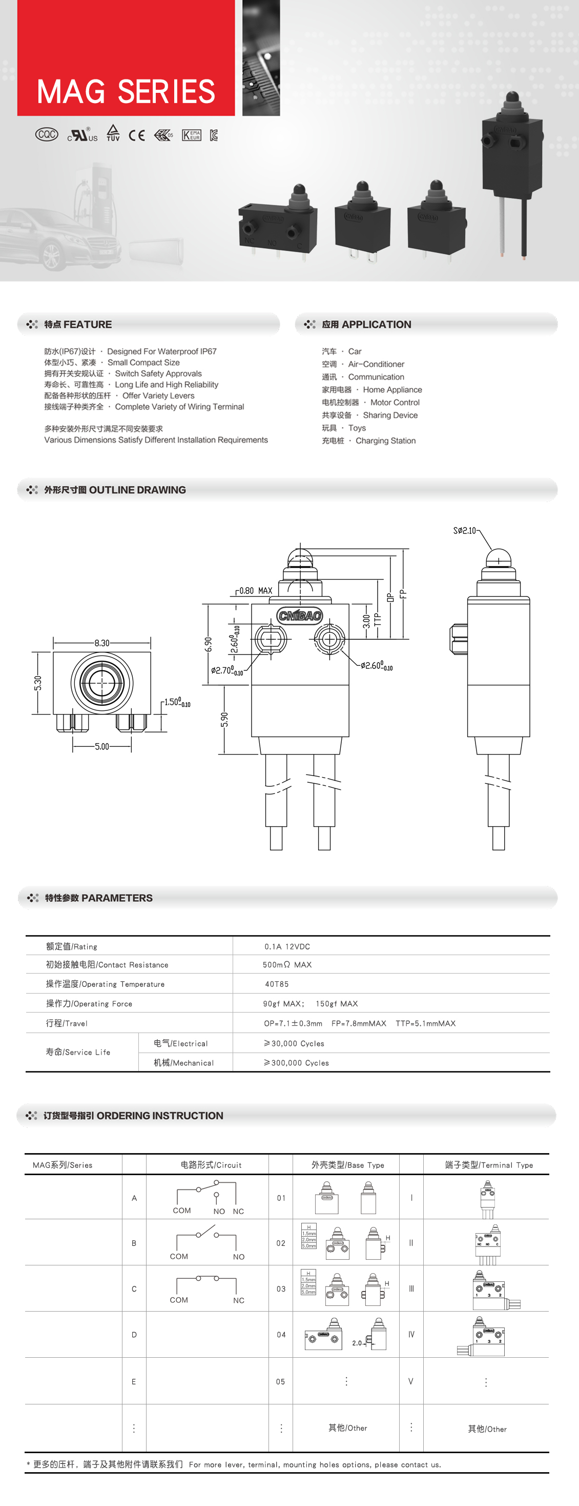 MAG單邊柱1.5mm包塑詳情版式.jpg