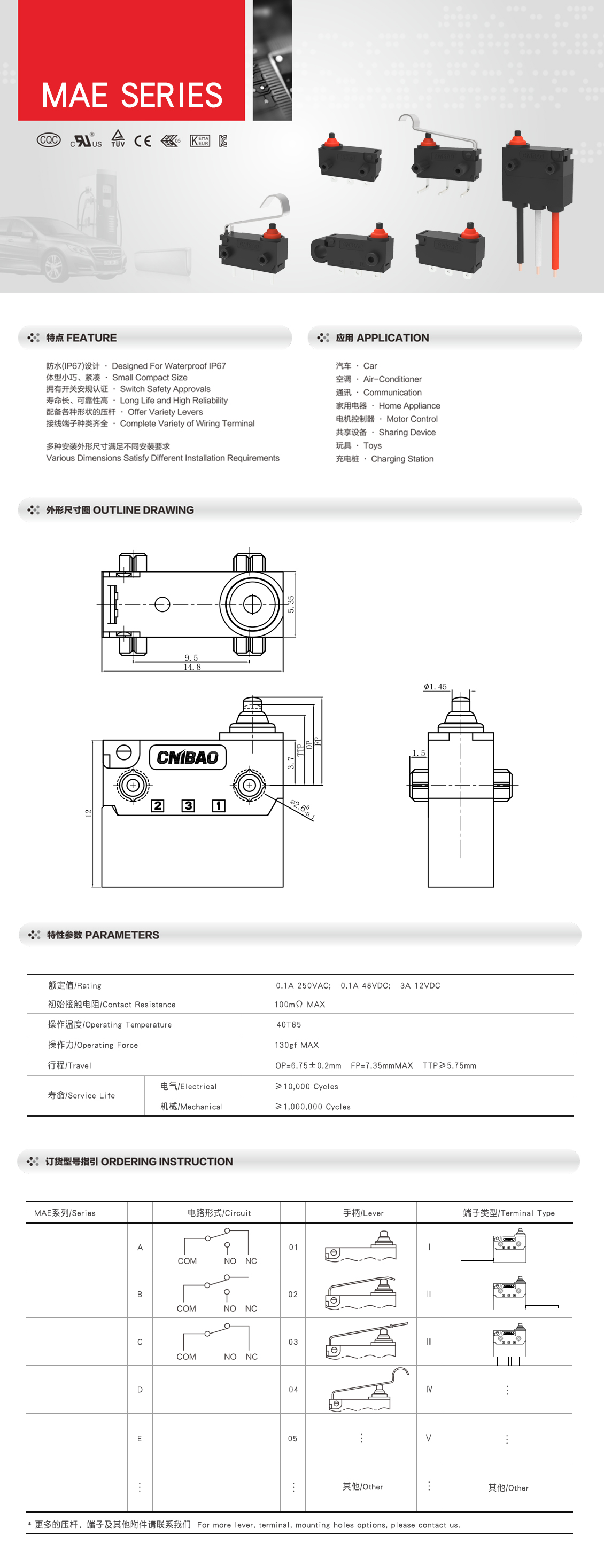 MAE雙邊雙柱1.5mm包塑詳情版式.jpg