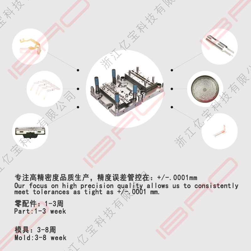 專注高精密度品質(zhì)五金模具、五金零配件生產(chǎn)